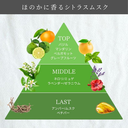 ヘッドリフレッシュミスト｜100ml